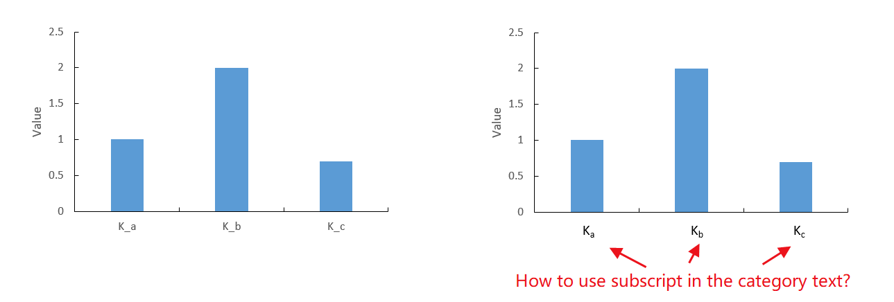 Fig.1