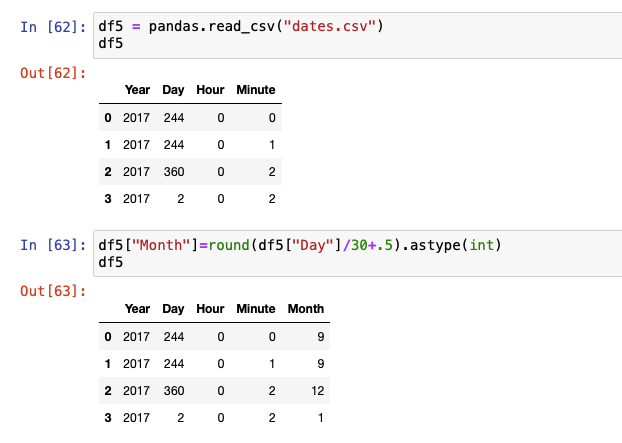 data frame example