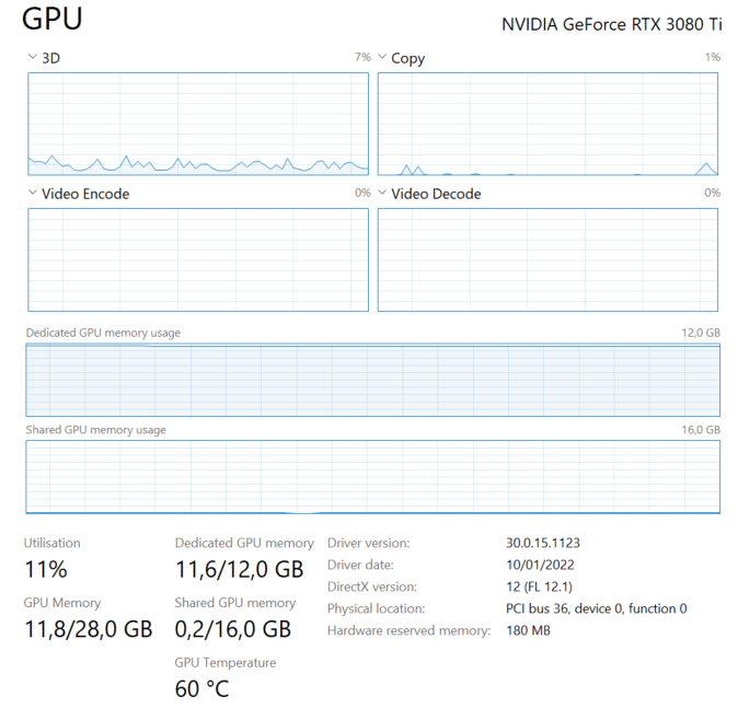 Task Manager Screenshot