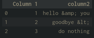 example dataframe
