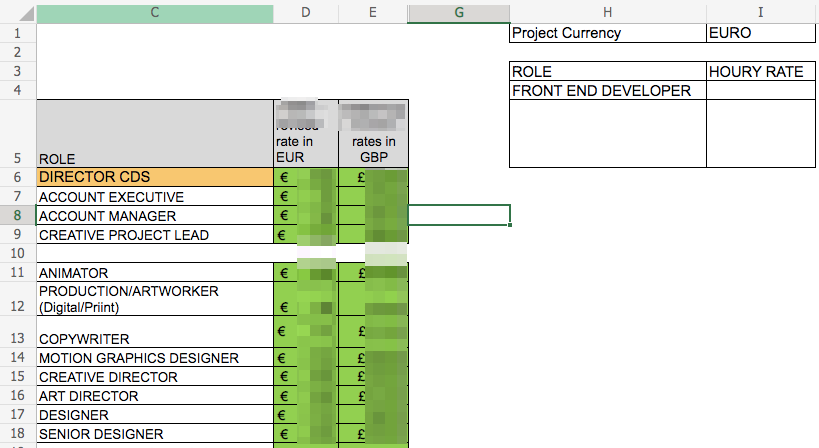 example table