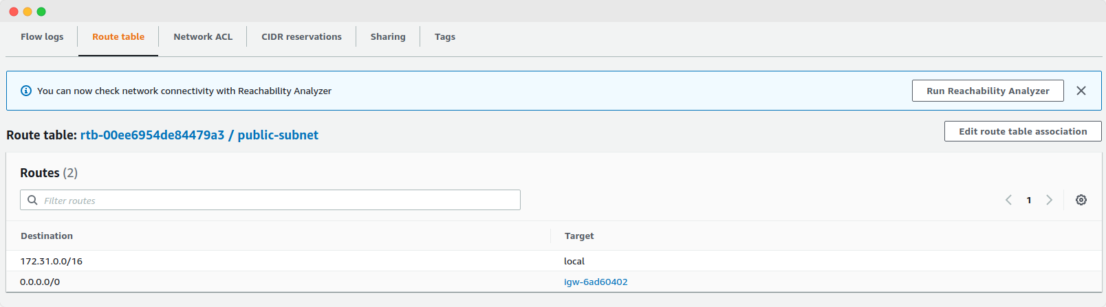 subnet routing table