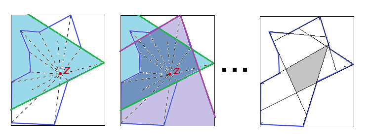 visibility map