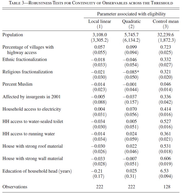 table example