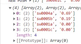 Example output 2