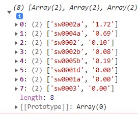 Example output 1