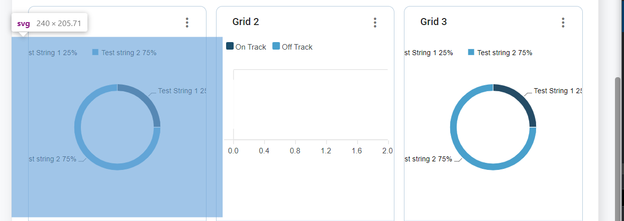 Svg that gets rendered in the grid