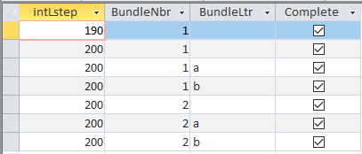 Query Output