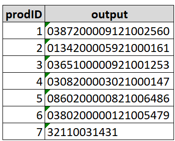 1. List item