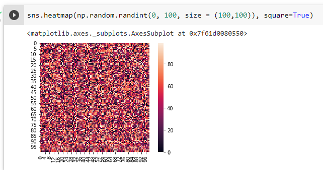 Random heatmap using numpy