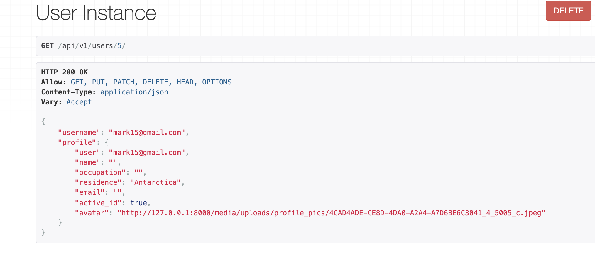 DRF User profile