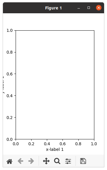 width cut off
