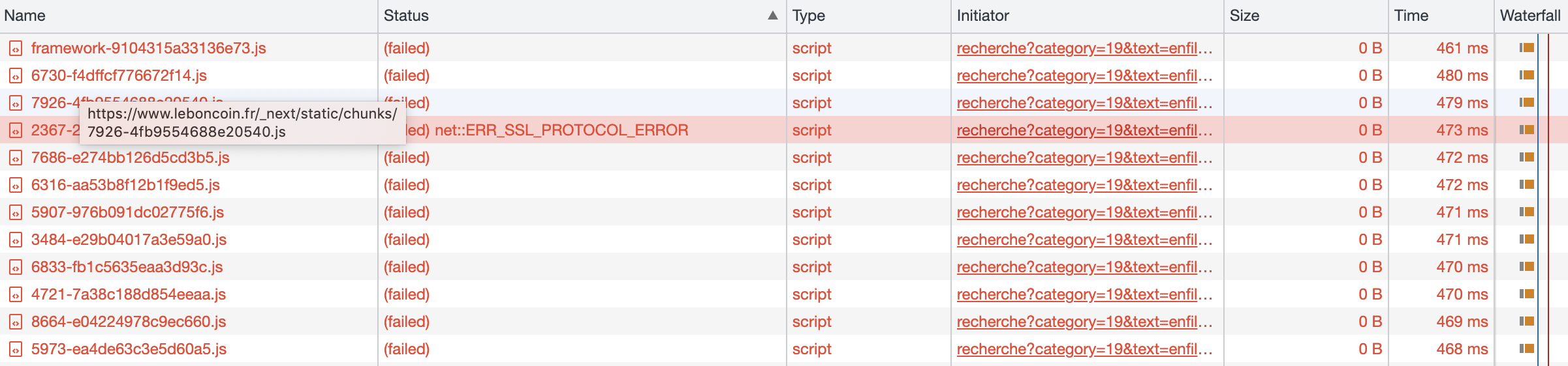 SSL_PROTOCOL_ERROR on Chrome for Mac OS
