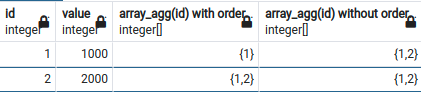 Example 1 Results