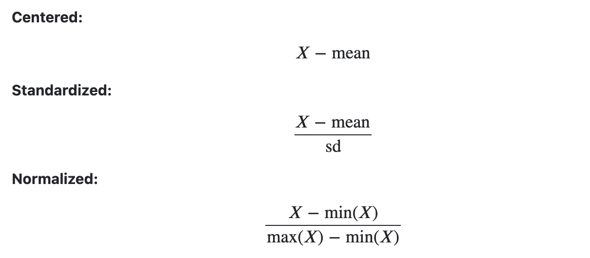 term definition