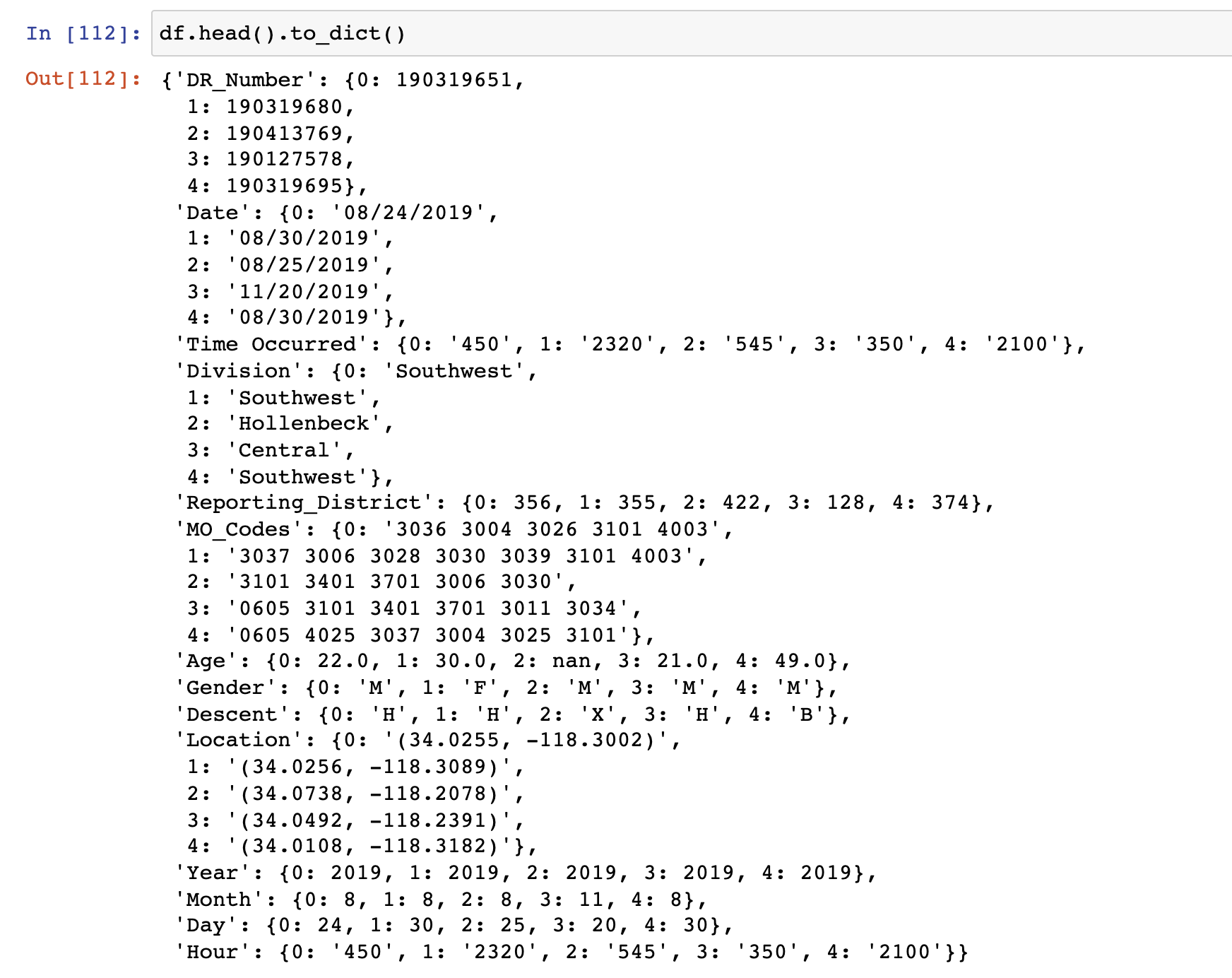 df.head().df.dict()
