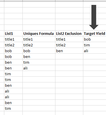 Image example of the spreadsheet