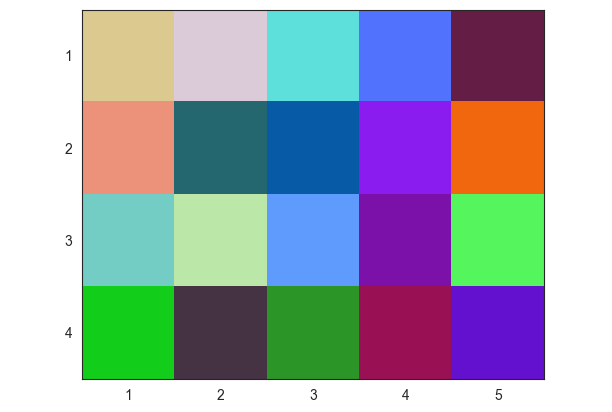 heatmap from rgb data