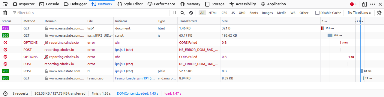 Selenium network