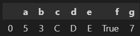 A