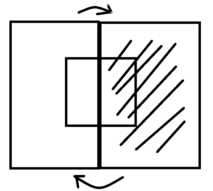 spinning example