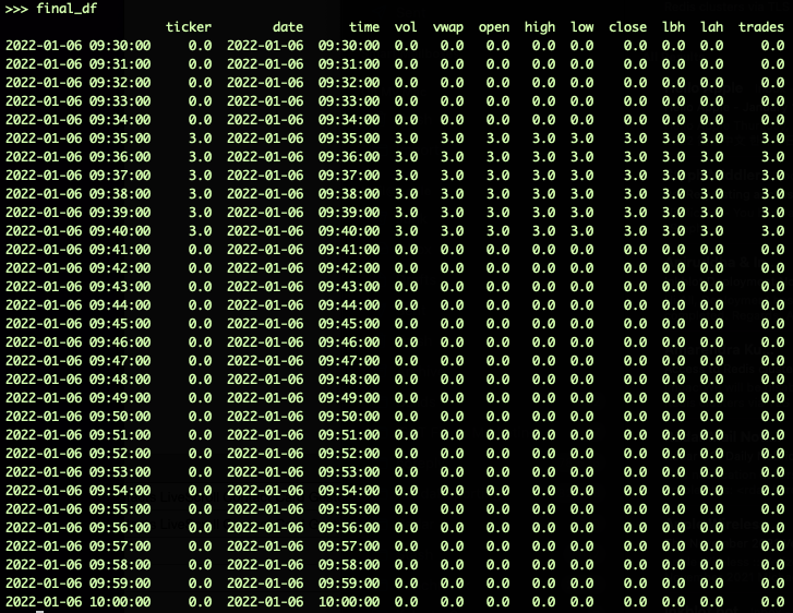 final_df