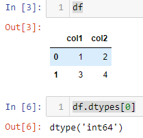 Sample output of code above