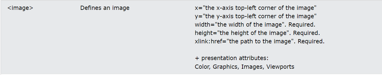 svg image tag description