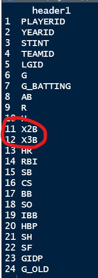 MyDF