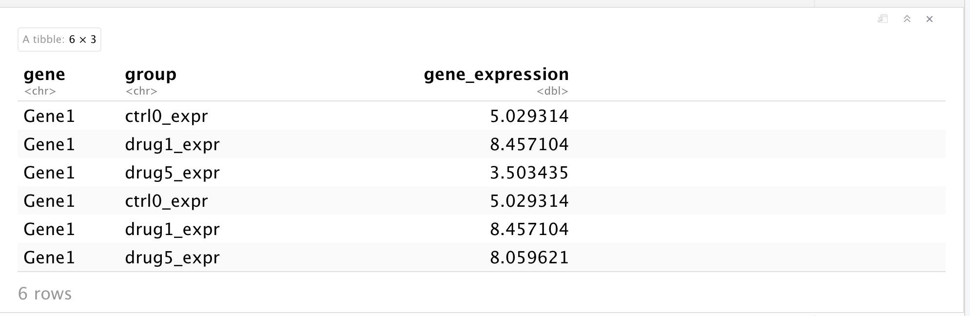 dataframe I used to generate MY plot
