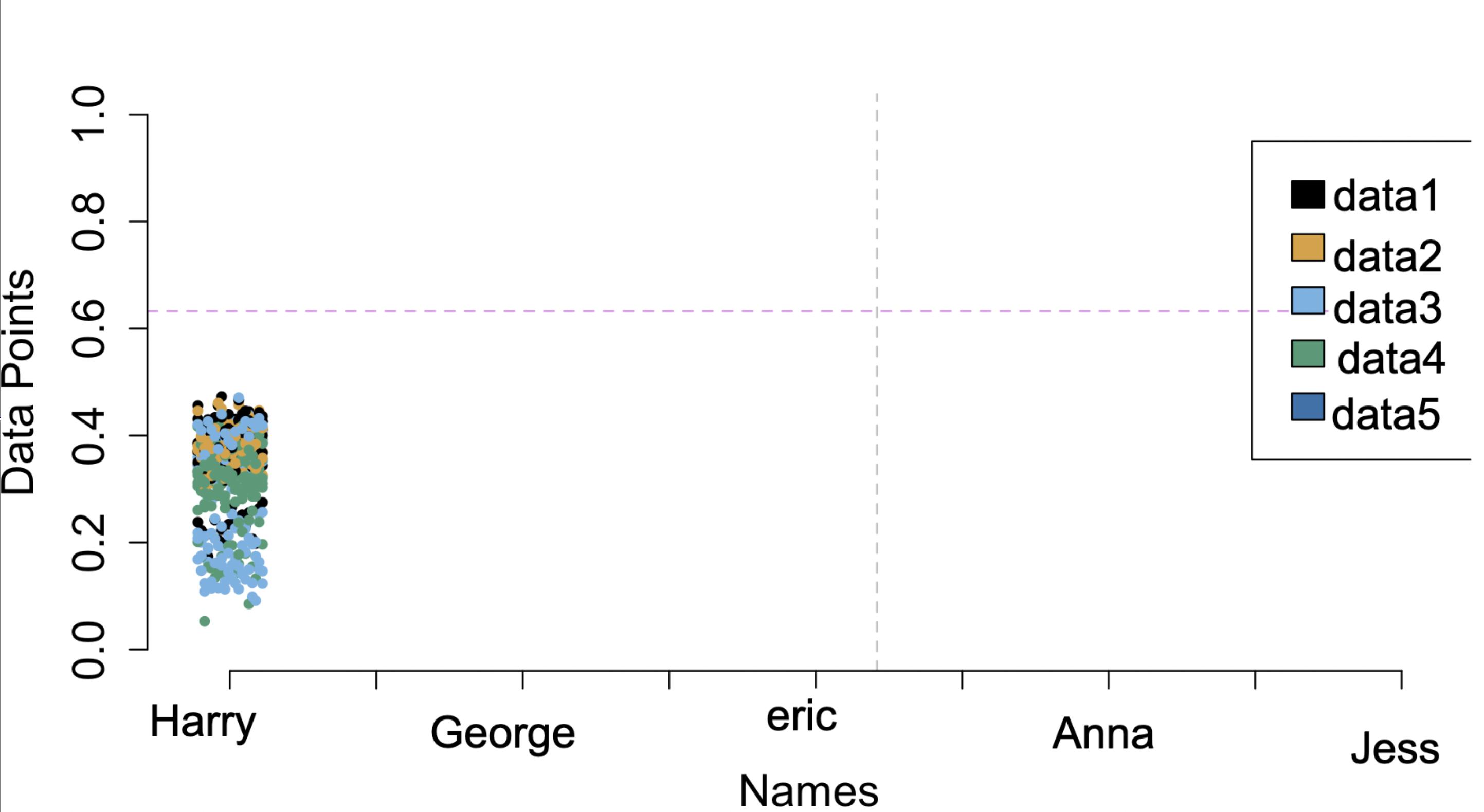 Image example
