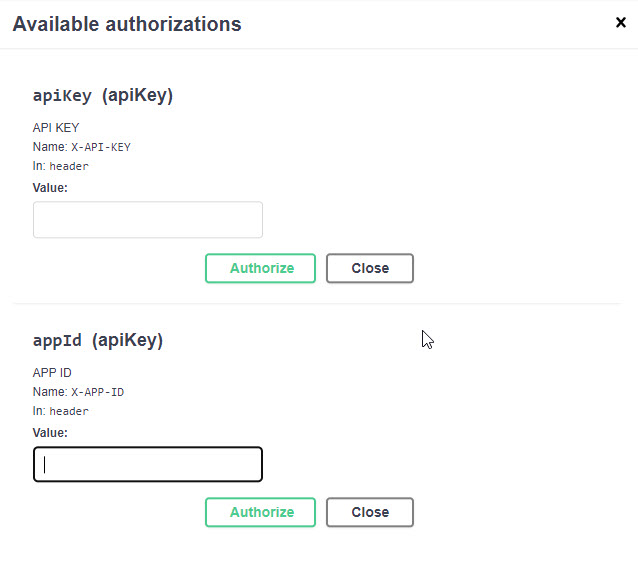 Available authorizations