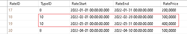 SQL DB