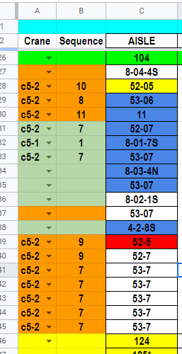 The main sheet