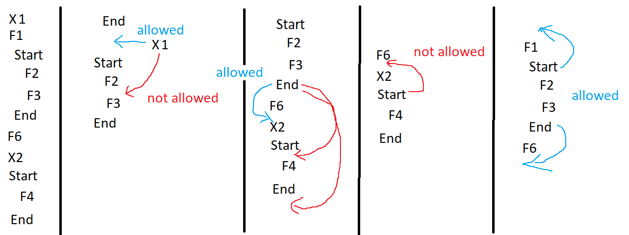 example