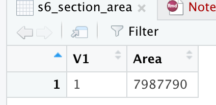 sample data frame