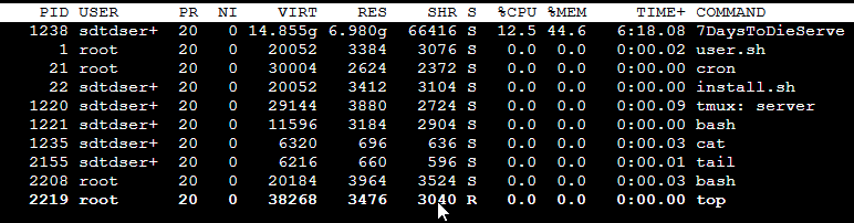 TOP-Command