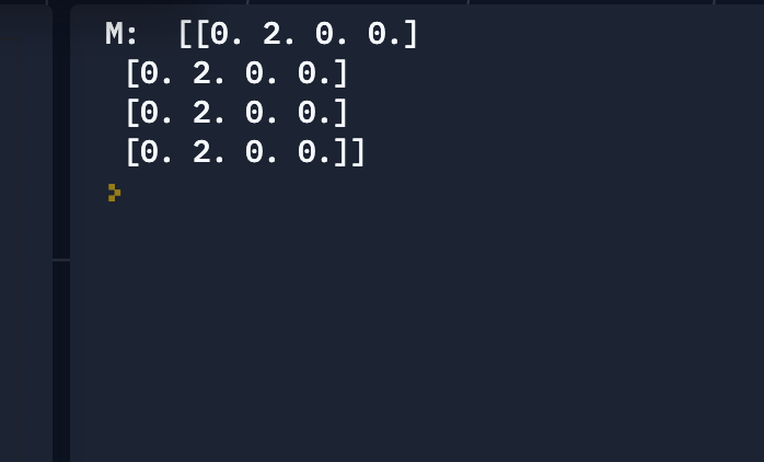Output