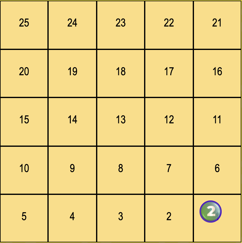 box1