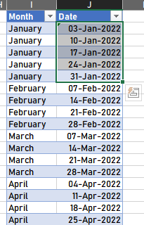 Source Data