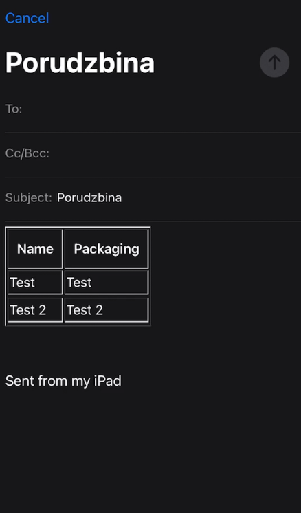 MFMailComposeViewController HTML email data from UITableView in swift for iOS