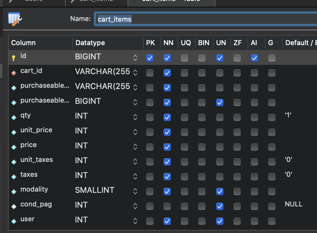 data table definition