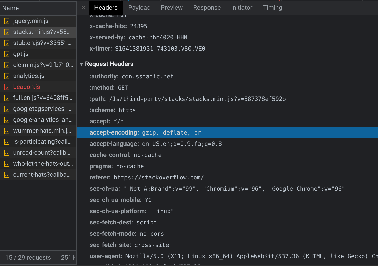 StackOverFlow request header with accept-encoding of gzip