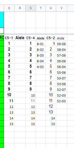 This is the reference table