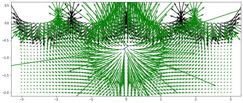 scale of second image ignored