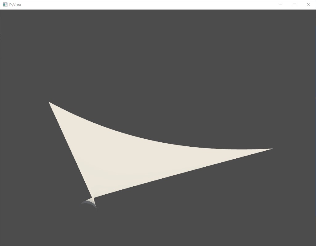 Current Output