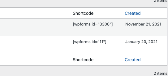 WP form shortcode