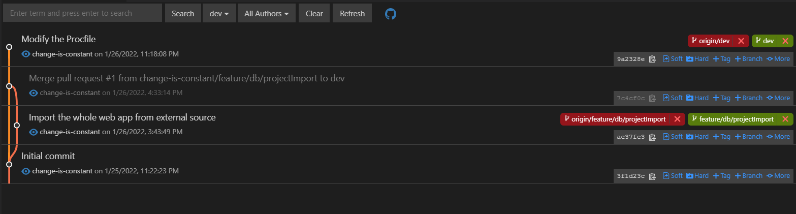 dev graph