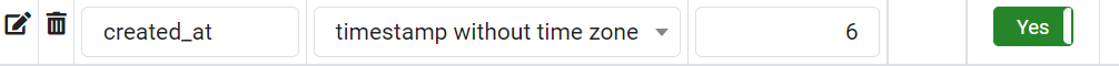 This the created_at field in my Postgres database