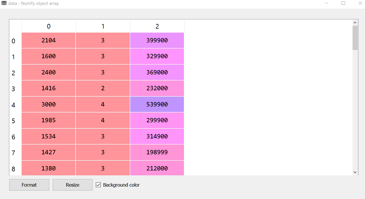 variable explorer